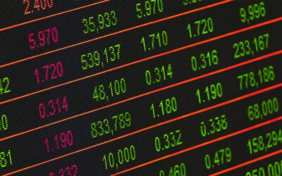 Incertidumbre global y sus efectos en el crecimiento económico 2025-26