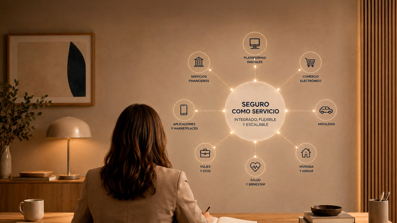 IaaS Seguro como servicio (Insurance-as-a-service)
